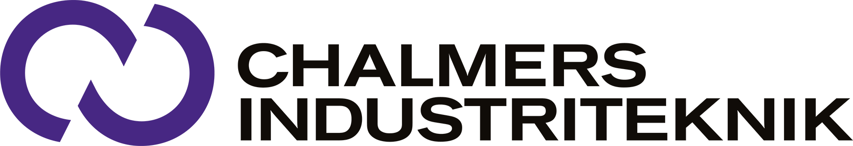 Logotype - Chalmers Industriteknik